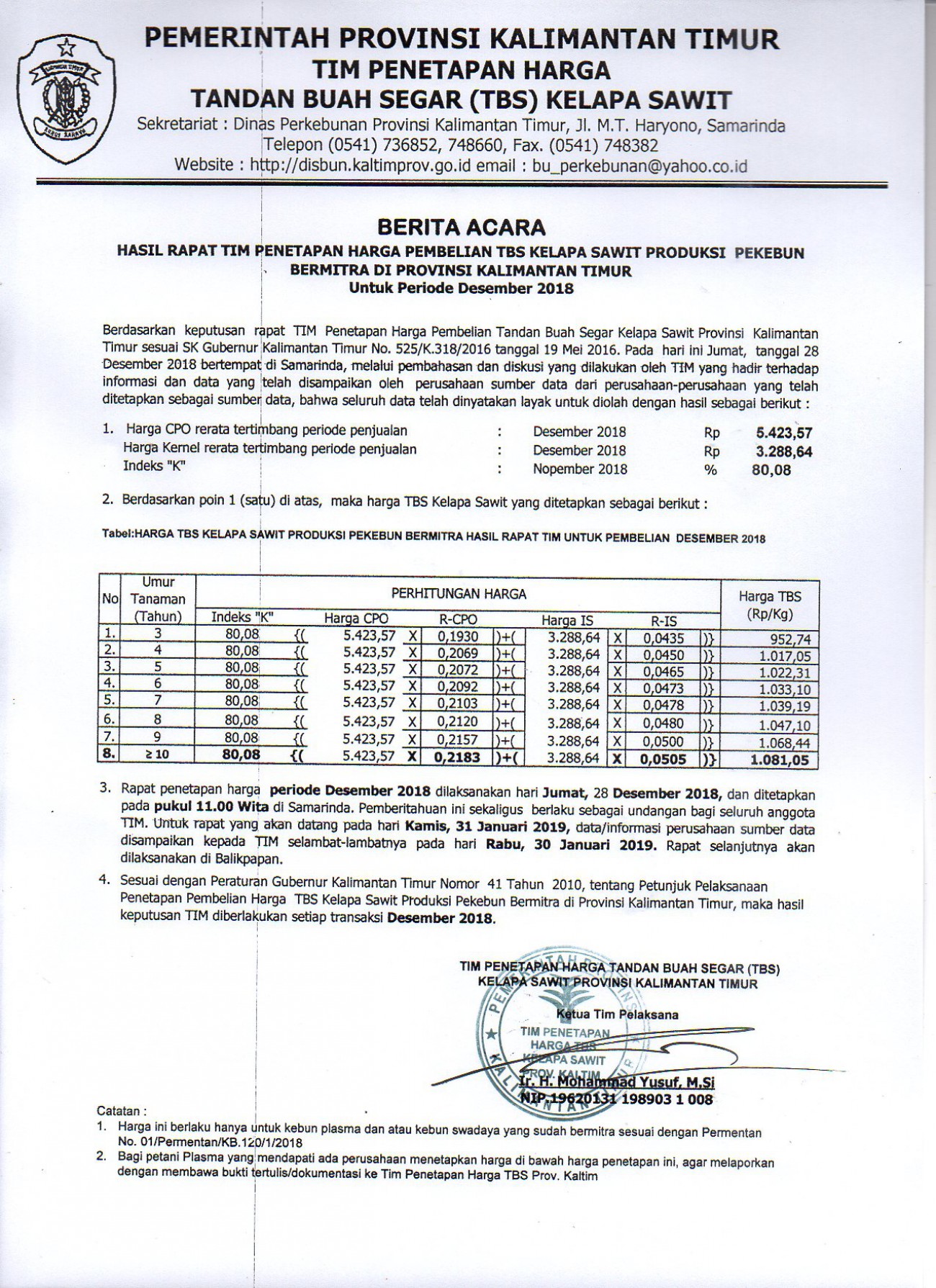 Informasi Harga TBS Kelapa Sawit Bagi Pekebun Bermitra Bulan Desember 2018