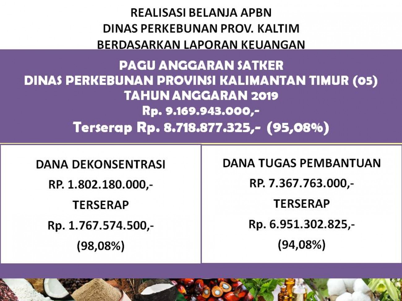 Laporan Realisasi APBN Satker 05 (Direktorat Jenderal Perkebunan) Dinas Perkebunan Prov. Kaltim Tahun 2019