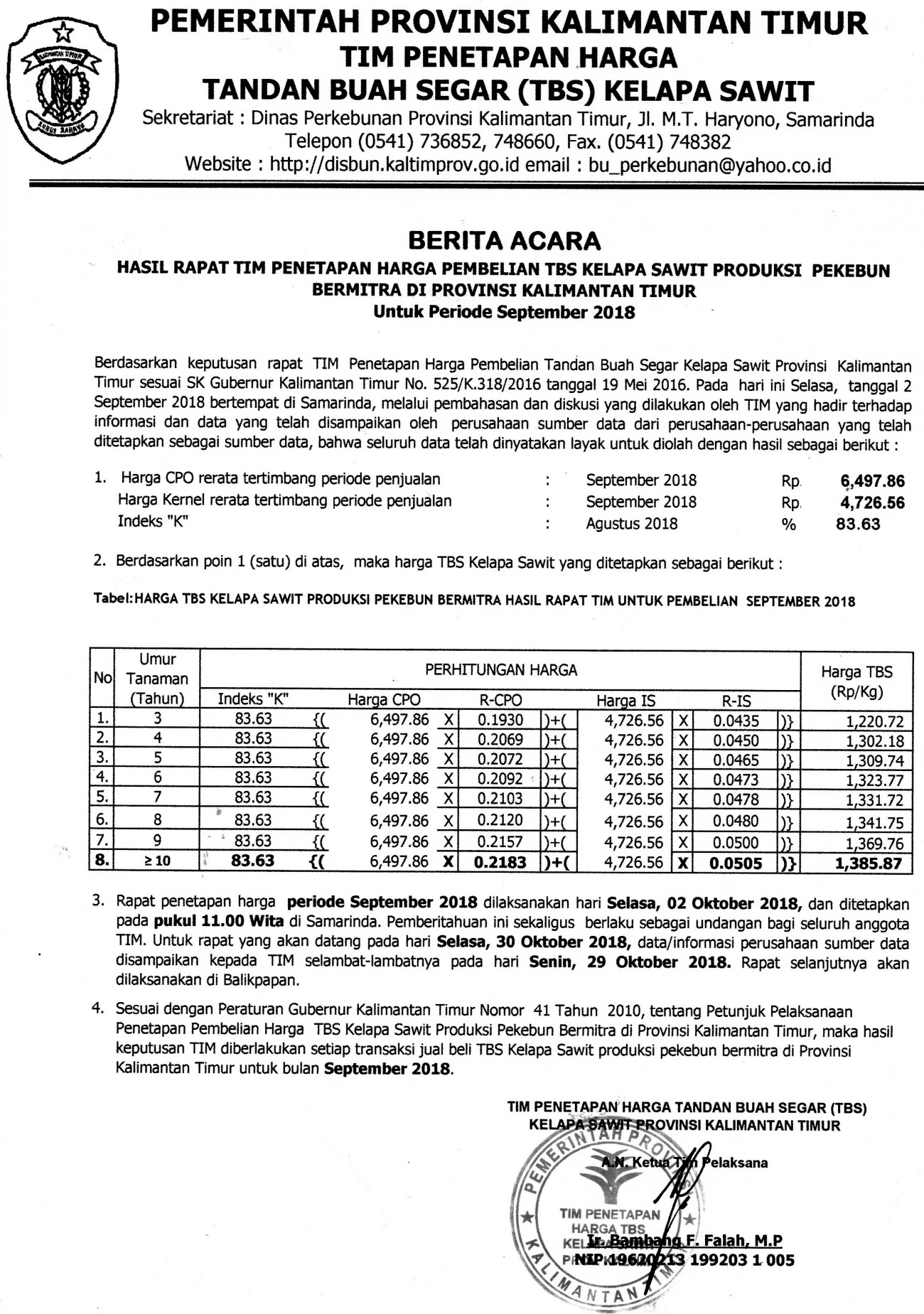 Informasi Harga TBS Kelapa Sawit Bulan September 2018