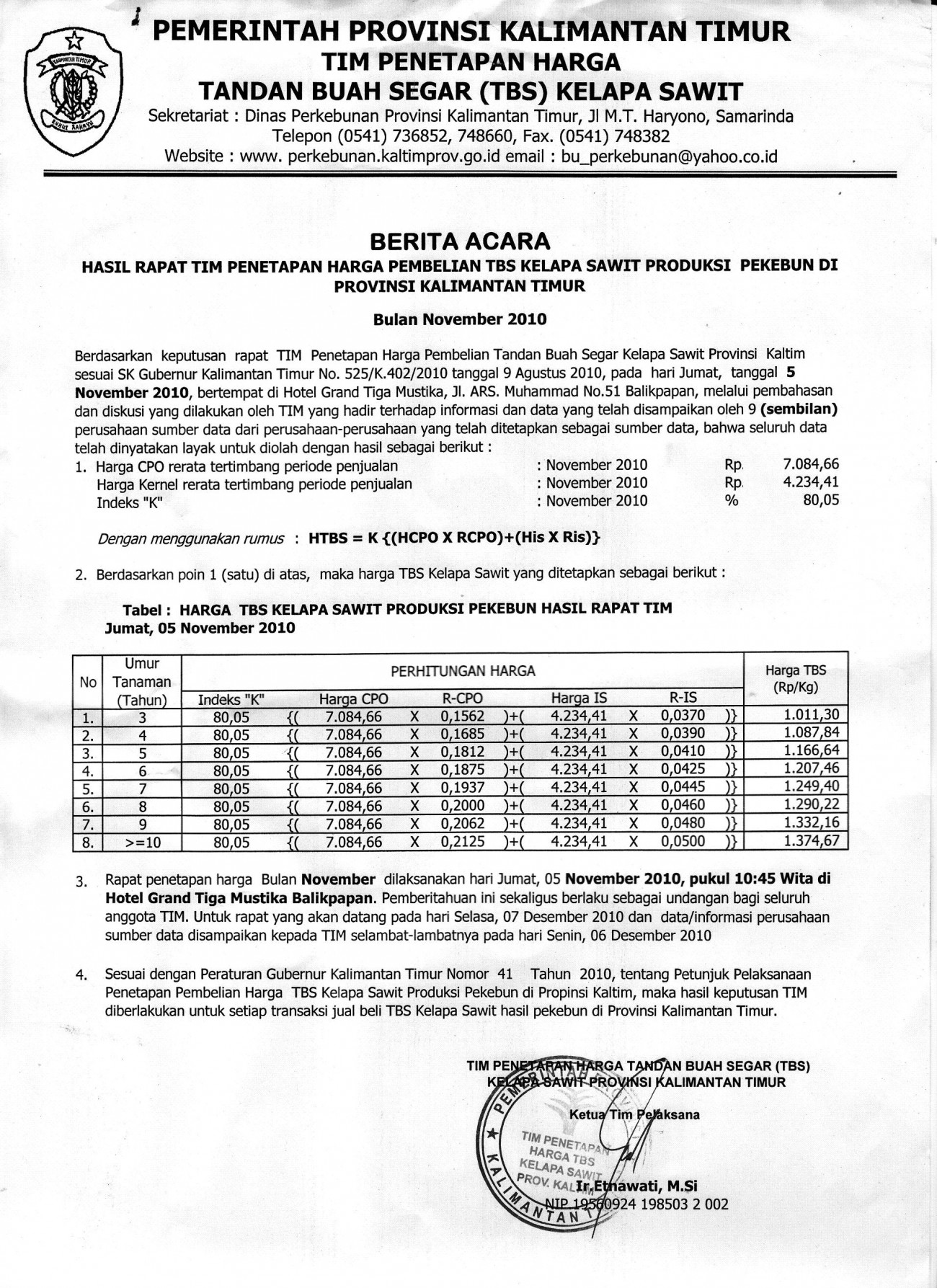 Harga TBS Bulan November 2010