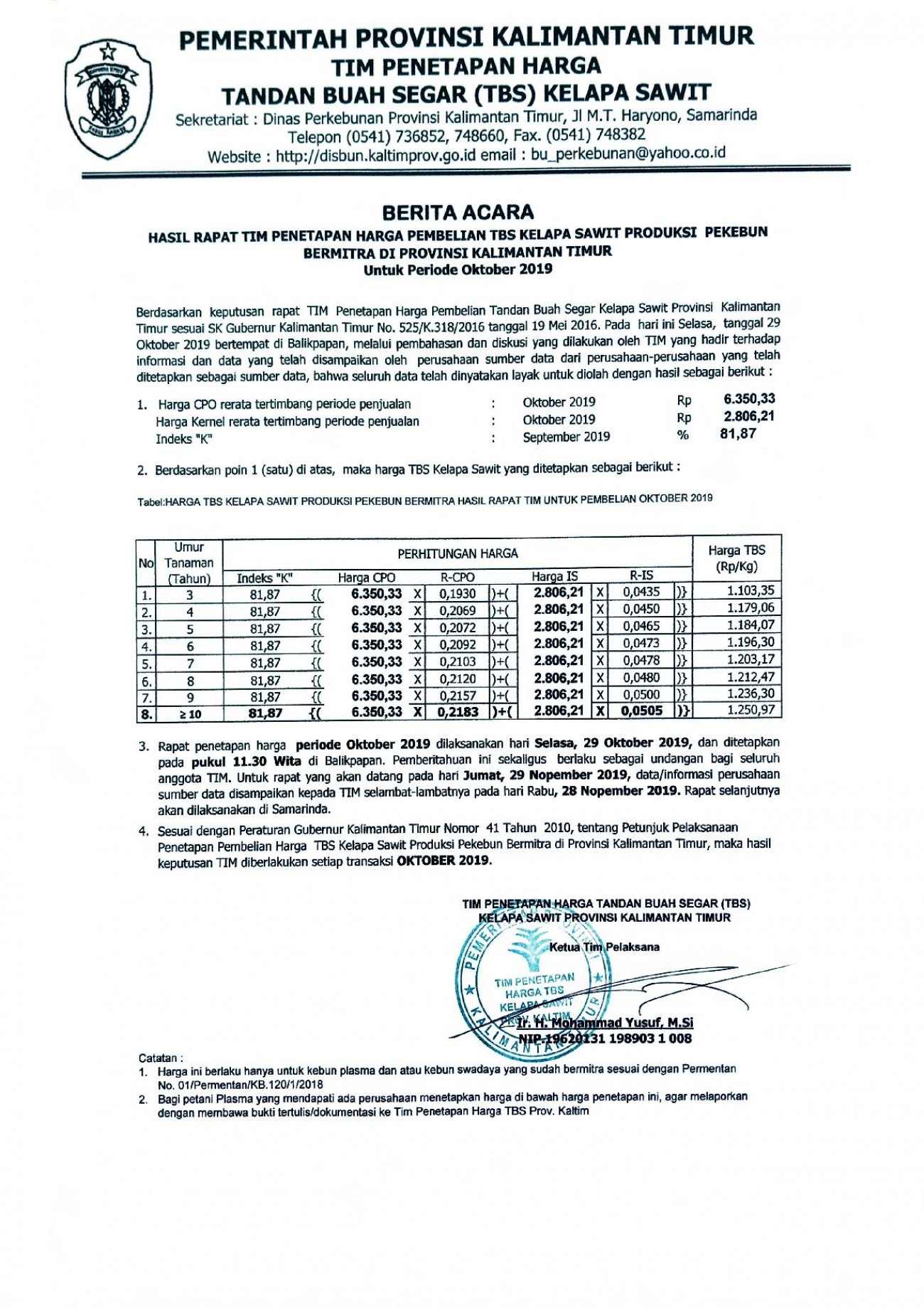 Informasi Harga TBS Kelapa Sawit Bagi Pekebun Bermitra Bulan Oktober 2019