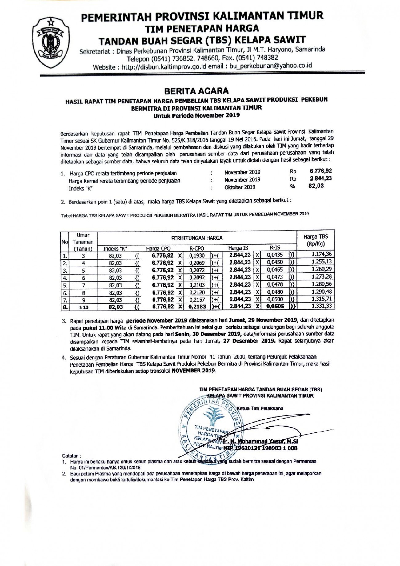 Informasi Harga TBS Kelapa Sawit Bagi Pekebun Bermitra Bulan November 2019