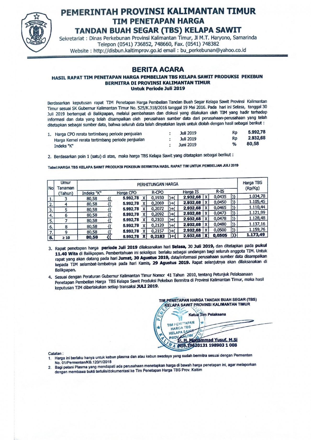 Informasi Harga TBS Kelapa Sawit Bagi Pekebun Bermitra Bulan Juli 2019