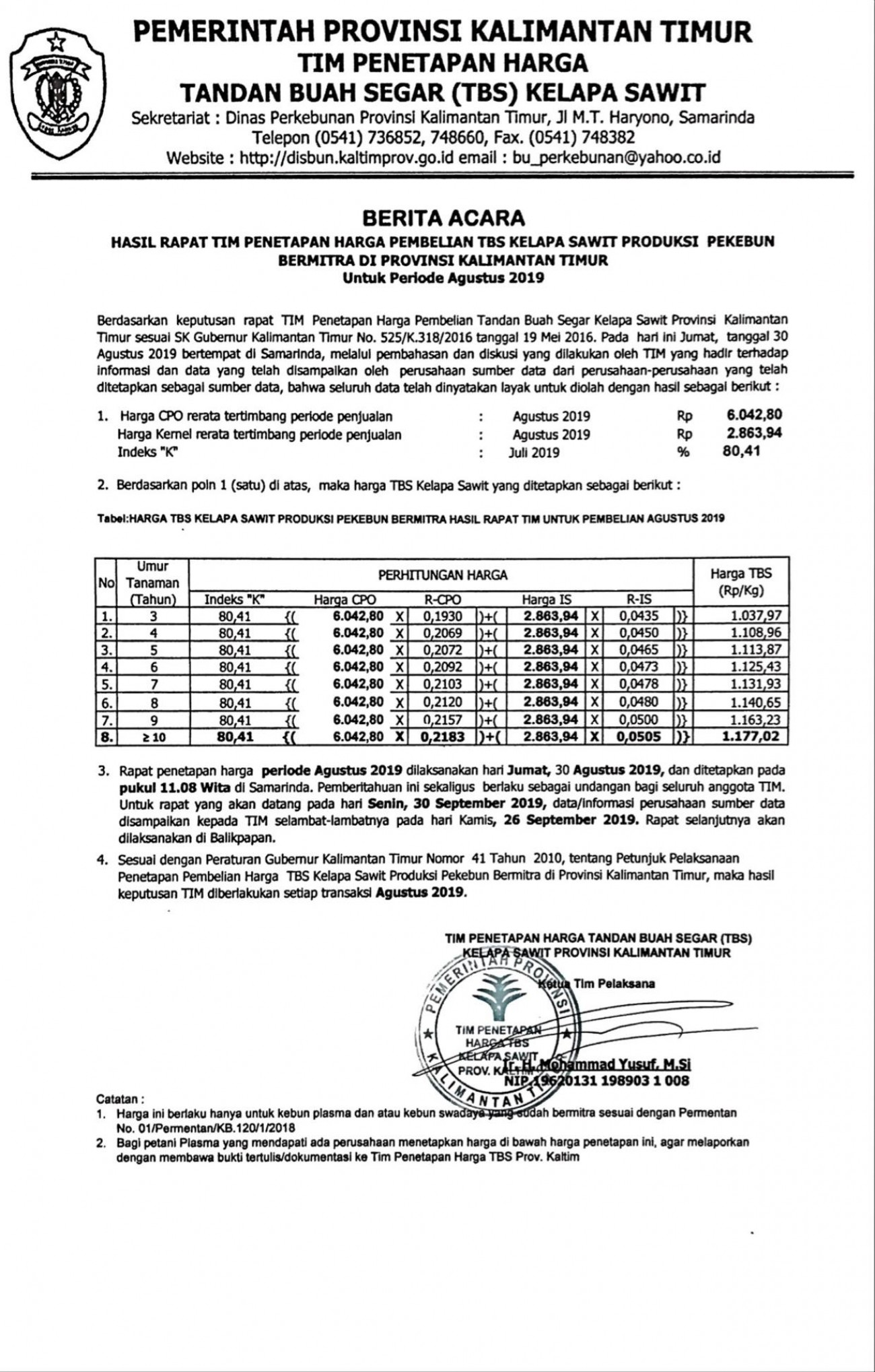 Informasi Harga TBS Kelapa Sawit Bagi Pekebun Bermitra Bulan Agustus 2019