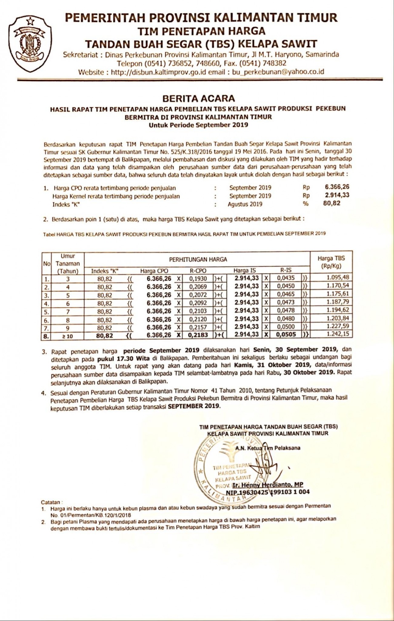 Informasi Harga TBS Kelapa Sawit Bagi Pekebun Bermitra Bulan September 2019